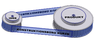 Ingenieur- und Konstruktionsbüro Kurth